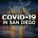 Tylko 6 z 194 zgonów w San Diego zarejestrowanych z powodu koronawirusa to faktycznie ofiary koronawirusa.